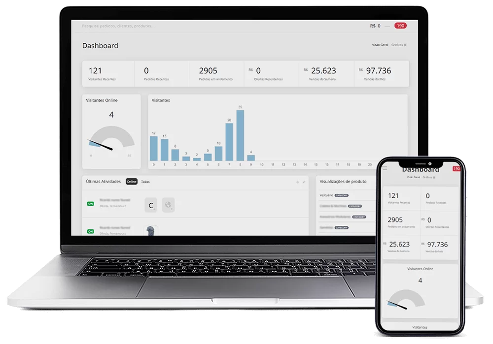 Administração Otimizada para Woocommerce